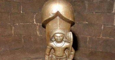 linga shiva