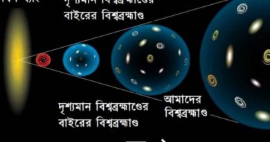 ড্রাগন ম্যান 4