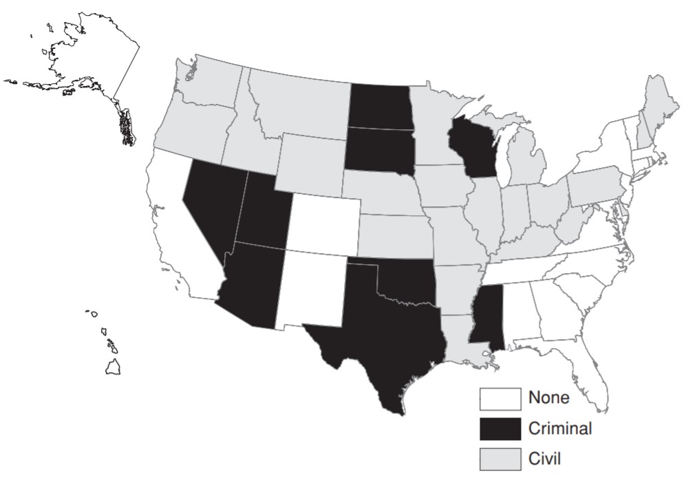 Current state legislation on first-cousin marriage in the USA