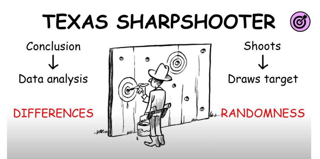 কোরআনের 3